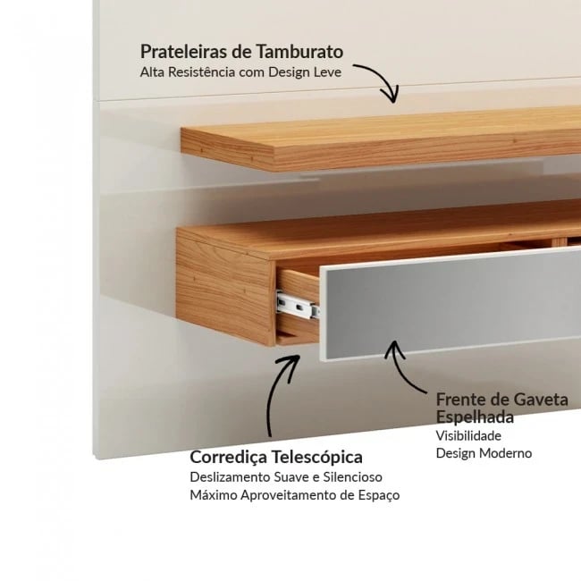 Painel Dalla Costa PA106E | ELETRO KIT (4)