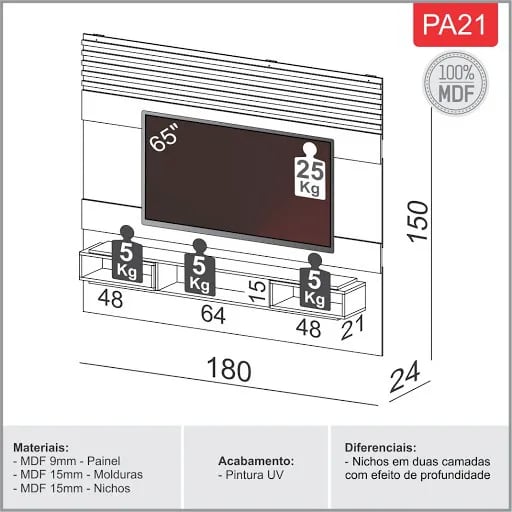 Painel Dalla Costa PA21 | ELETRO KIT (3)