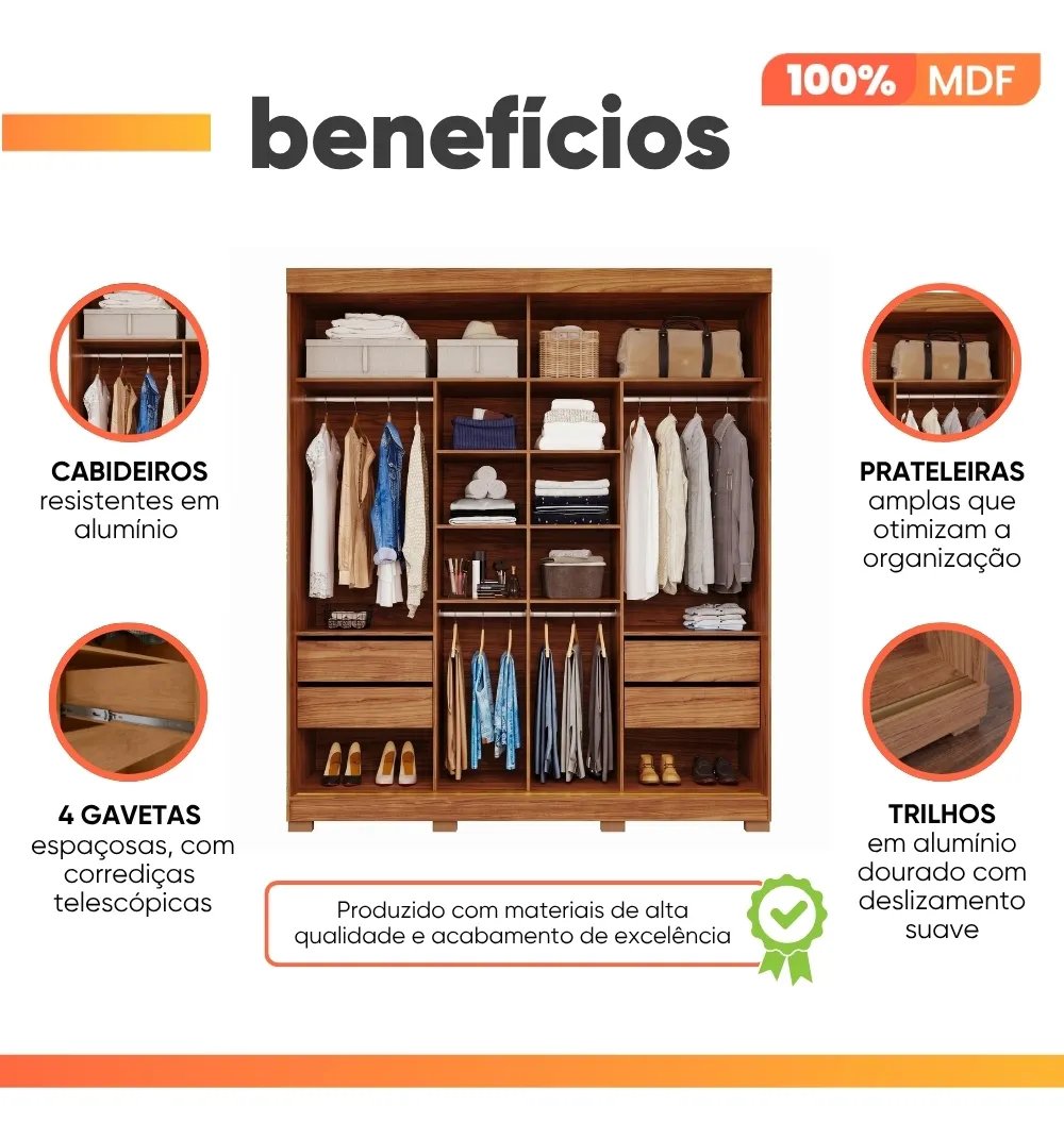 Roupeiro Panan Flora 2 Portas de Correr com Espelho e Pés | ELETRO KIT (4)