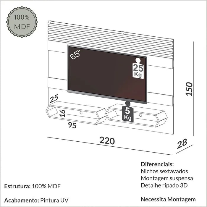 Painel Dalla Costa PA22 | ELETRO KIT (4)